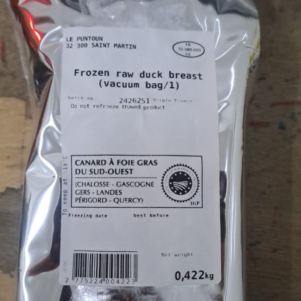 Raw Duck Breast